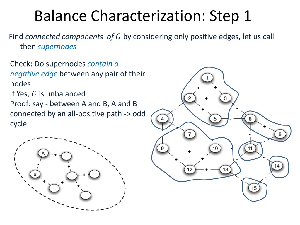 balance characterization step 1