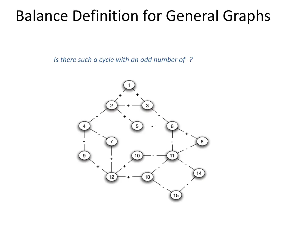 balance definition for general graphs 2