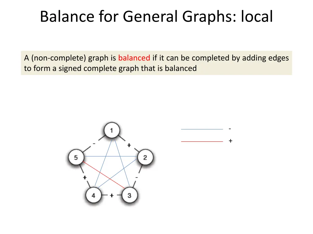 balance for general graphs local