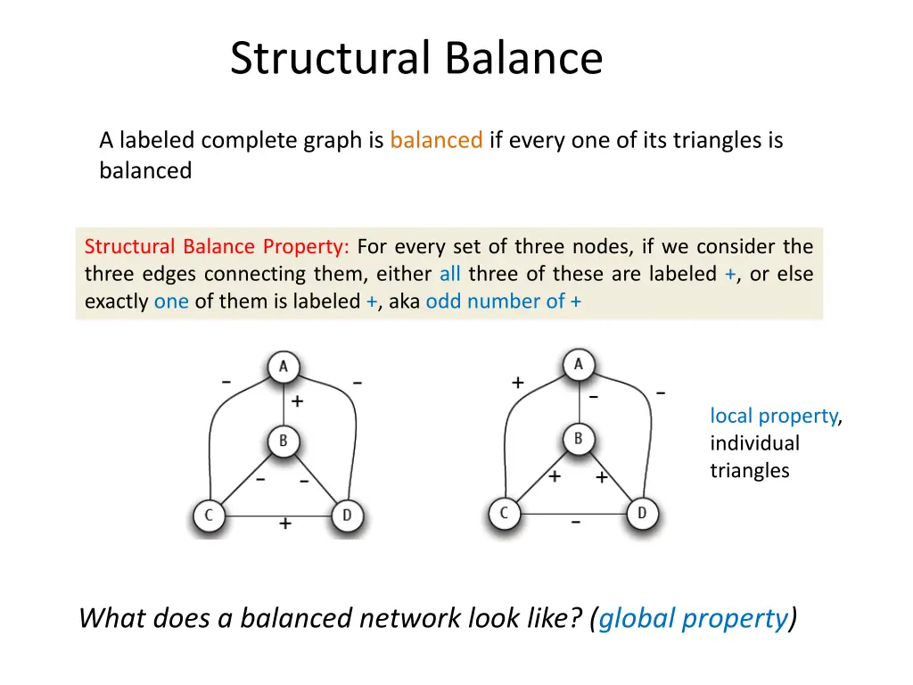 structural balance 2