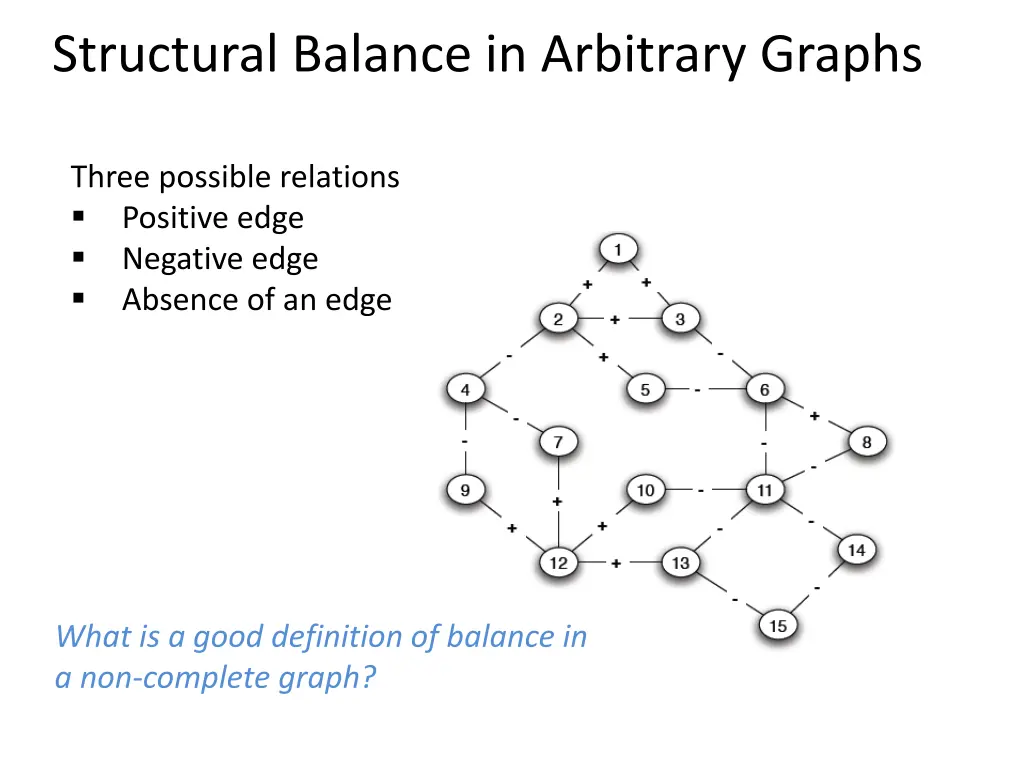 structural balance in arbitrary graphs