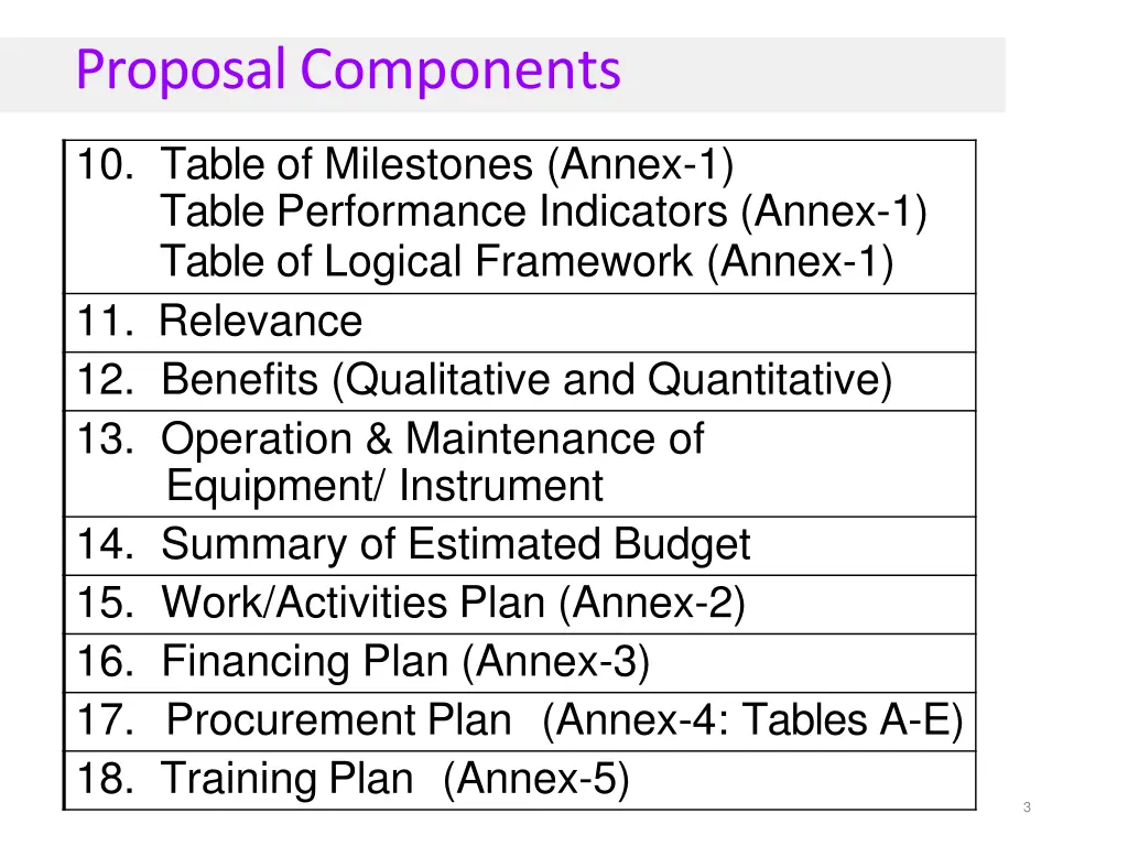 proposal components