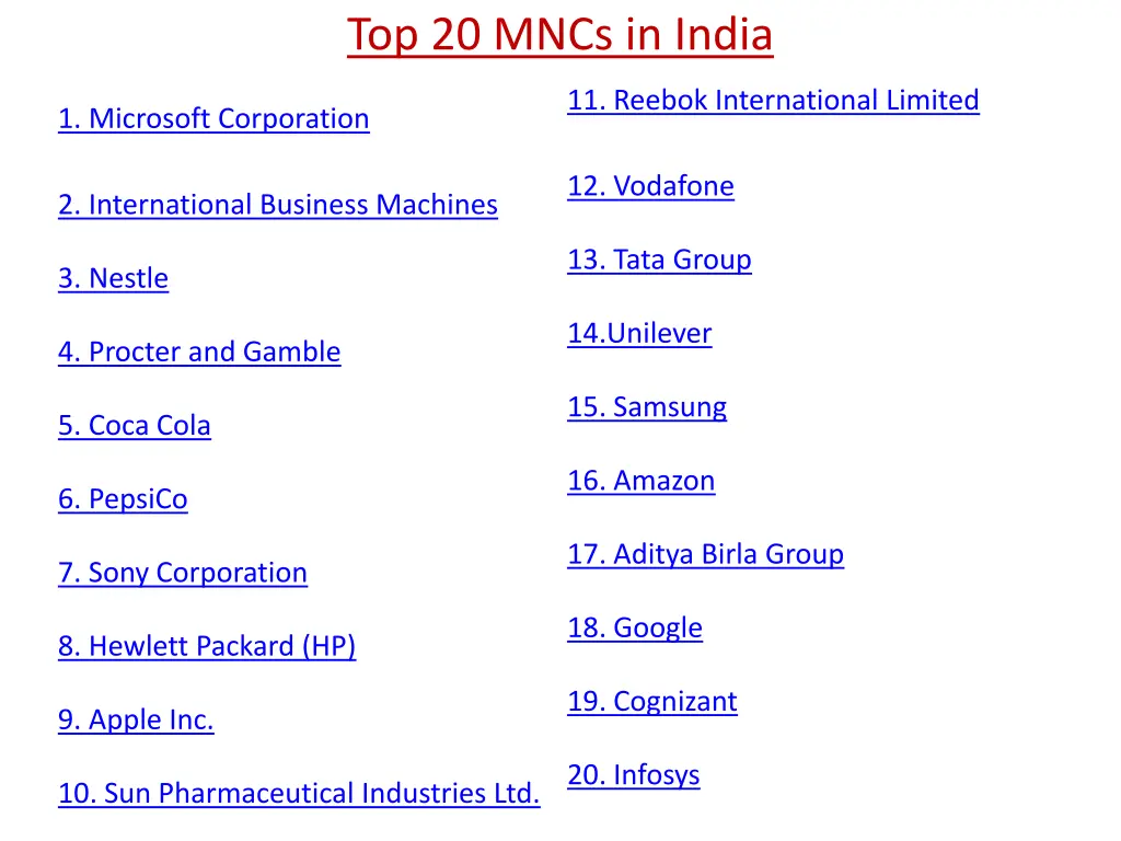 top 20 mncs in india