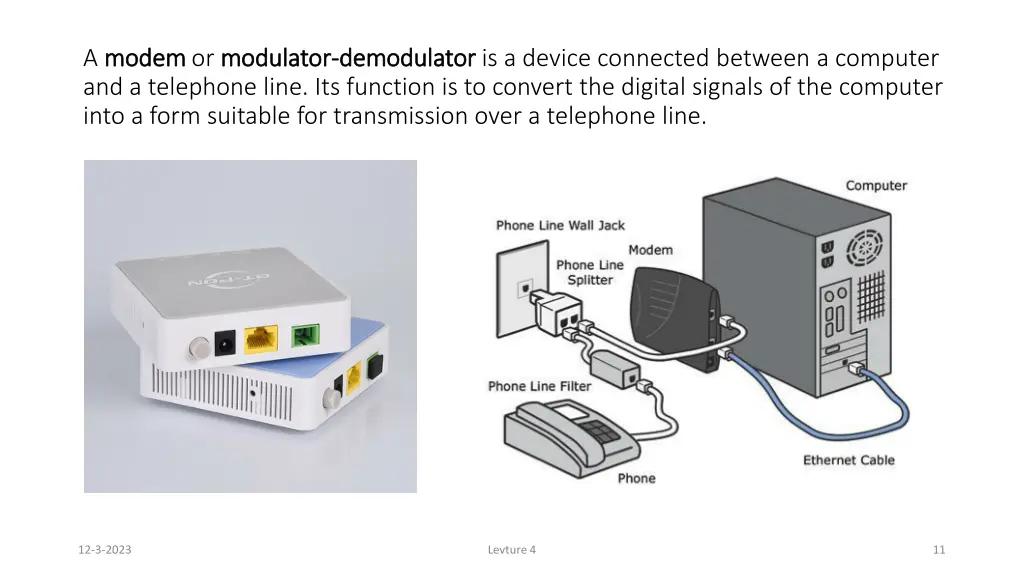 a modem modem or modulator and a telephone line