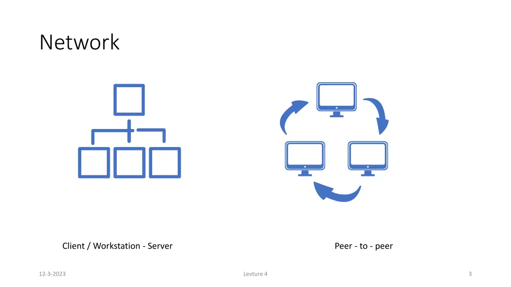 network
