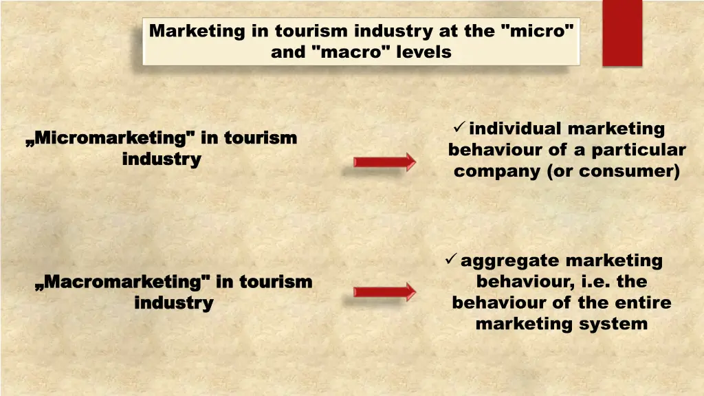 marketing in tourism industry at the micro