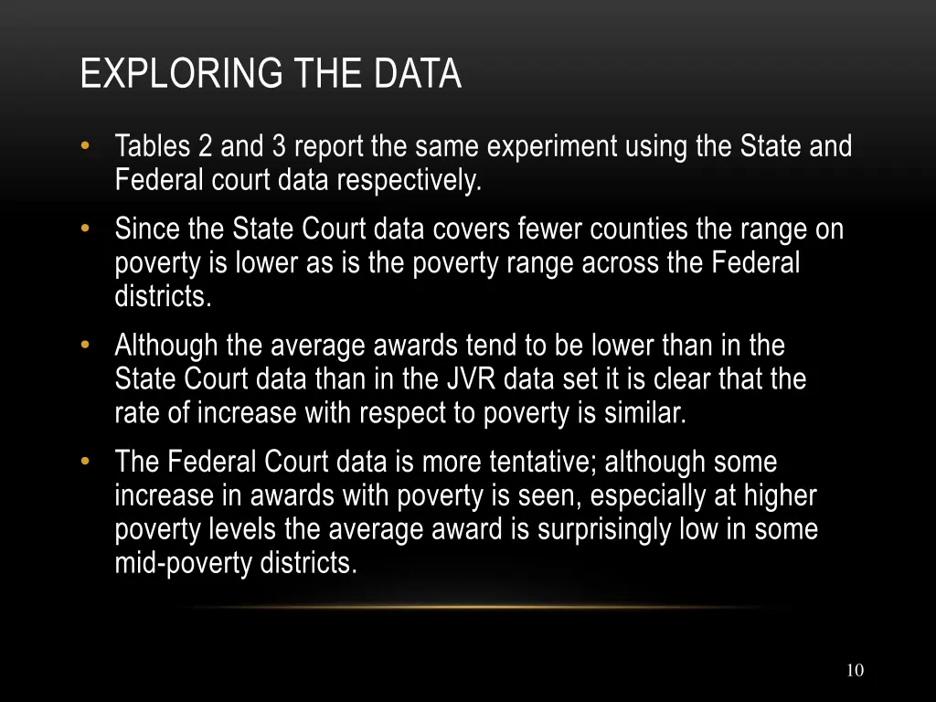 exploring the data 1