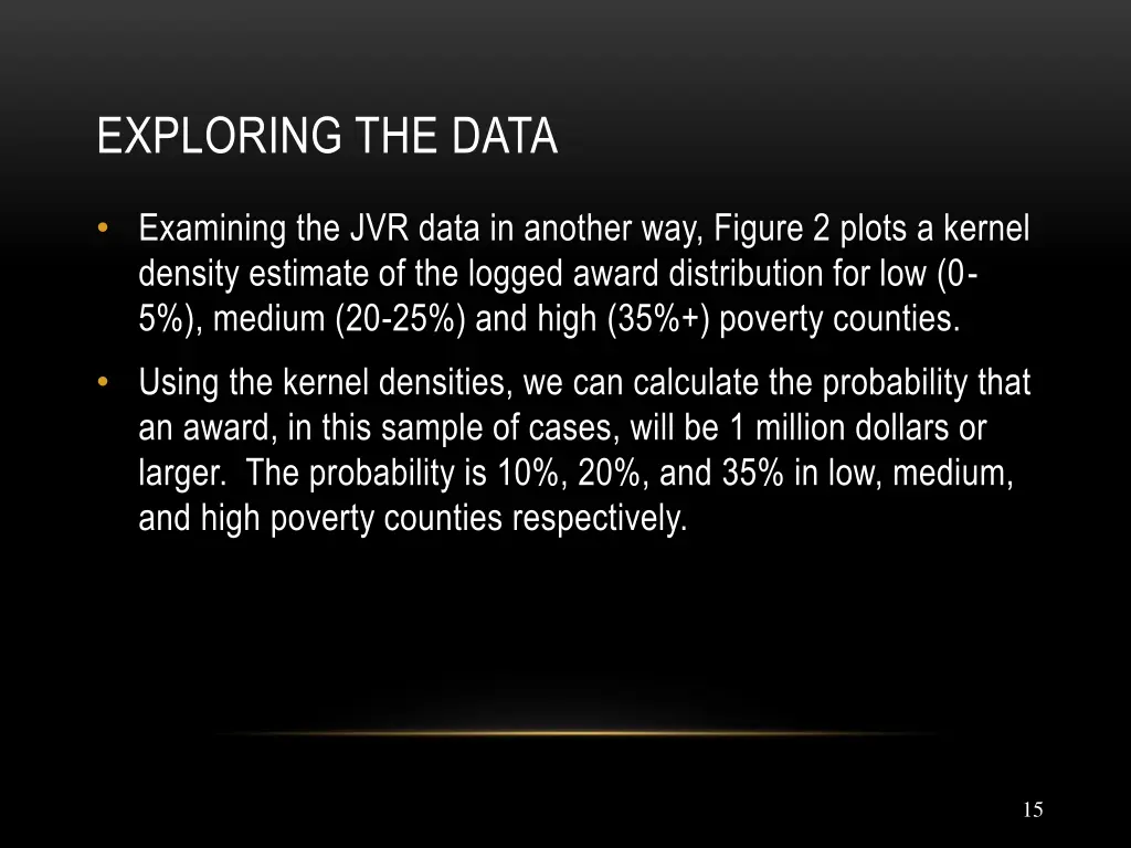 exploring the data 2