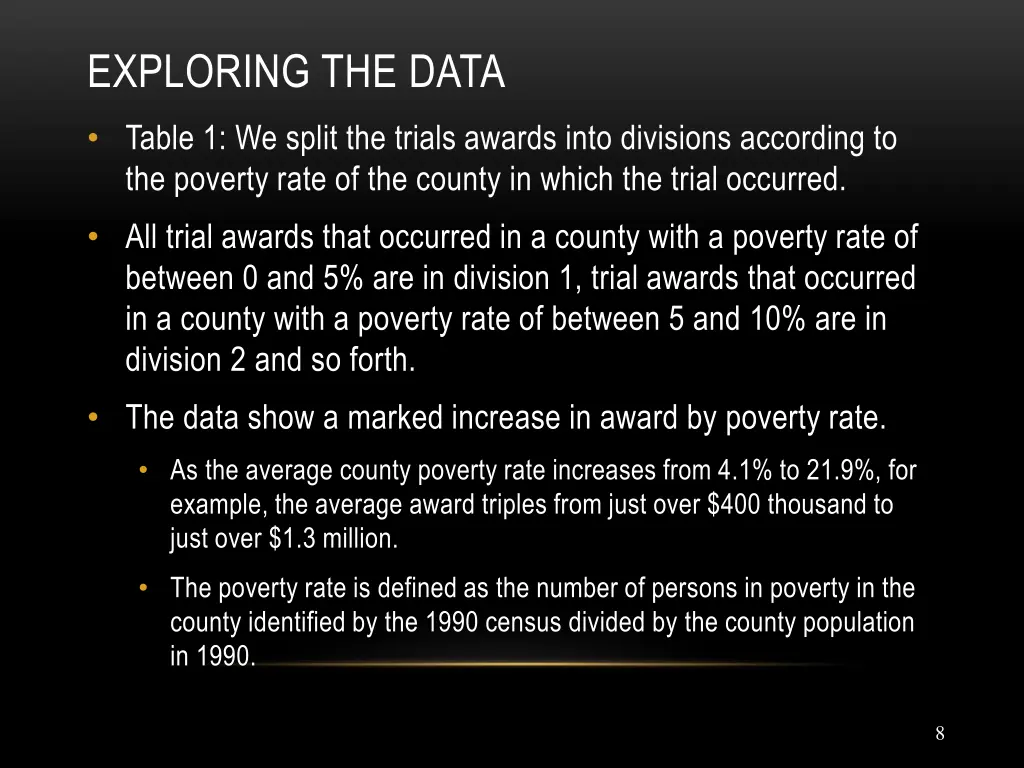 exploring the data