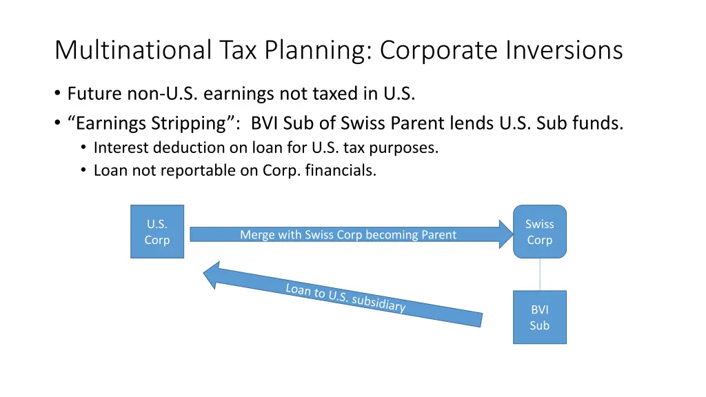 multinational tax planning corporate inversions