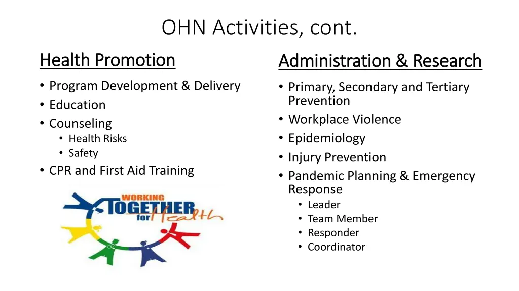 ohn activities cont 1