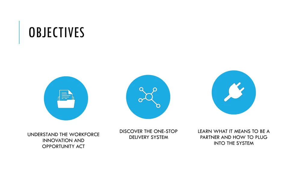 objectives