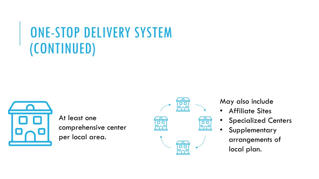 one stop delivery system continued