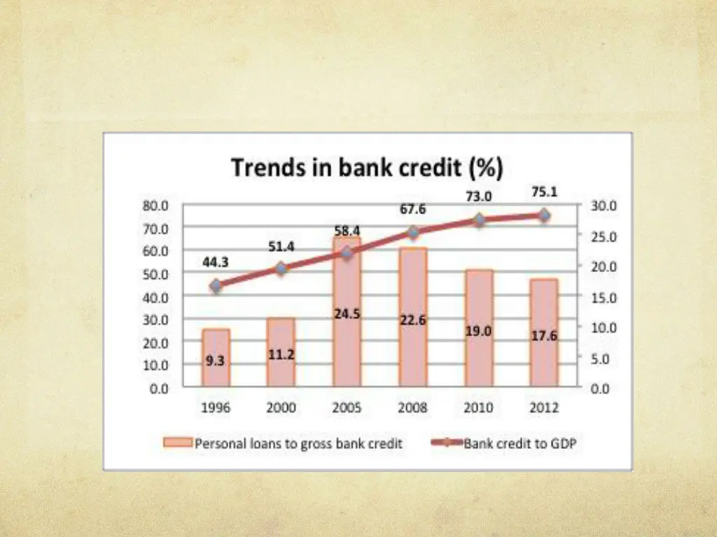slide21