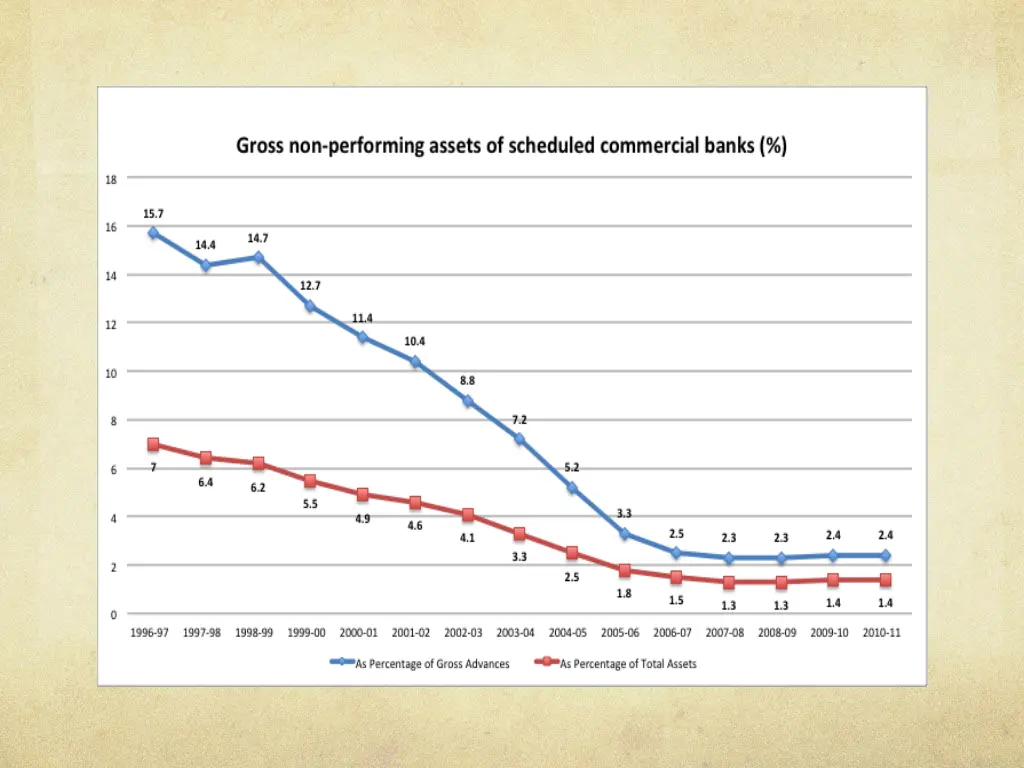 slide24