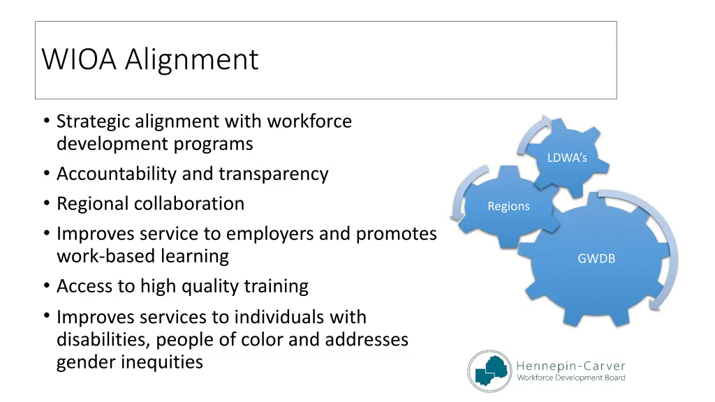 wioa alignment
