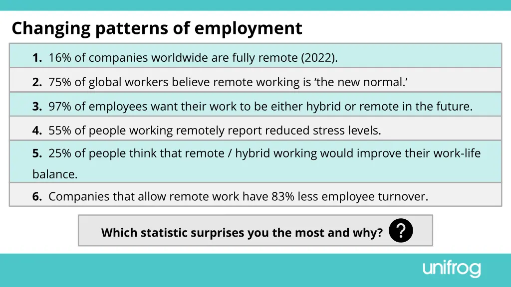 changing patterns of employment 11