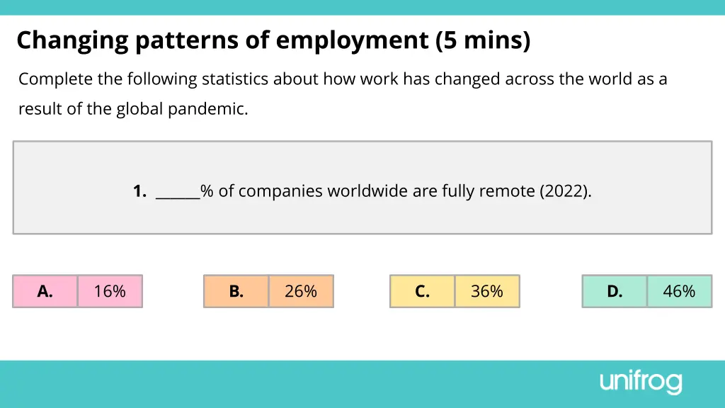 changing patterns of employment 5 mins