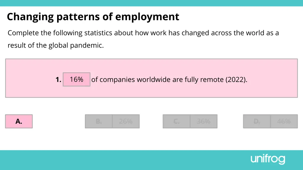 changing patterns of employment