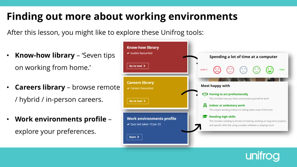 finding out more about working environments