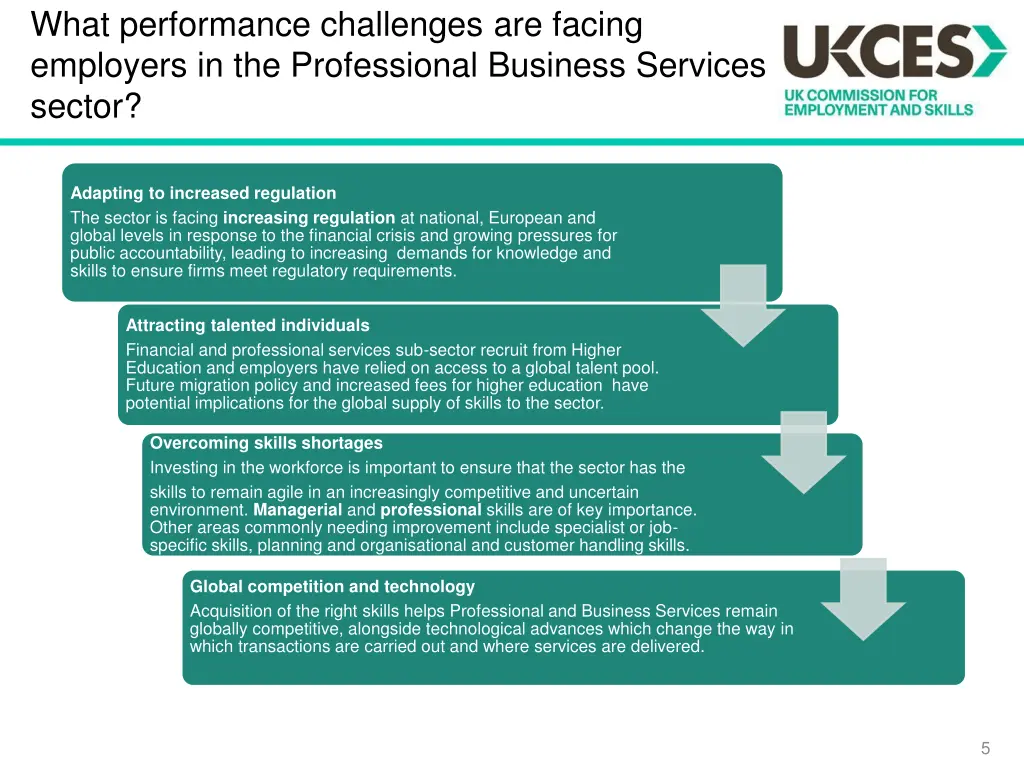 what performance challenges are facing employers