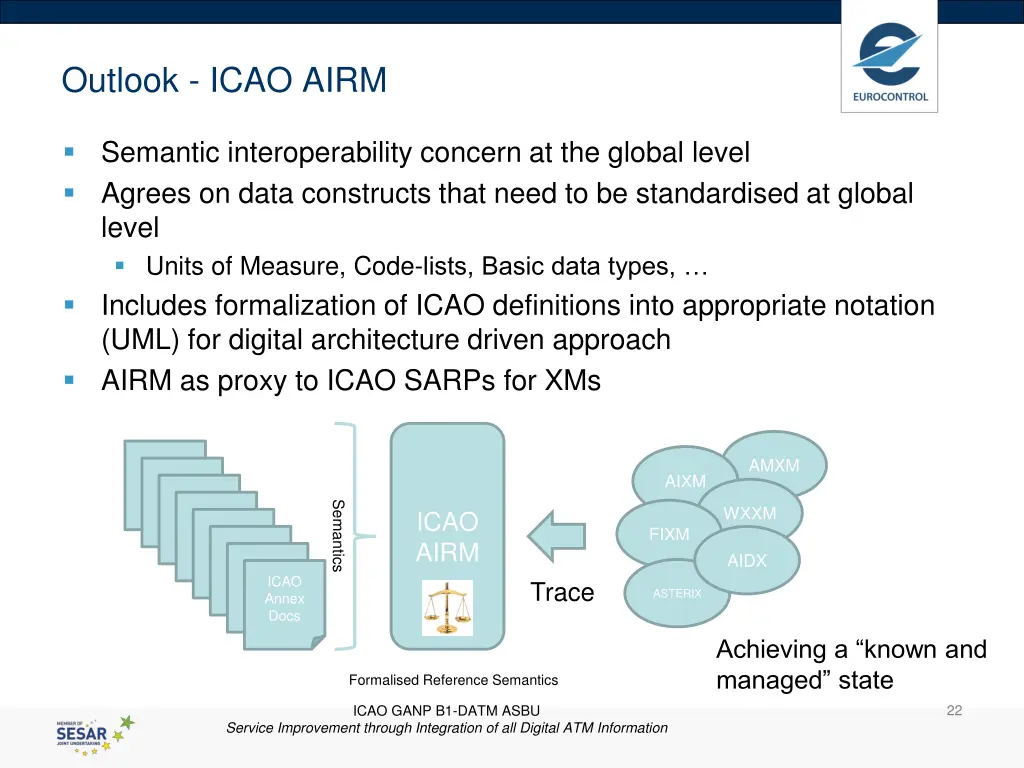 outlook icao airm