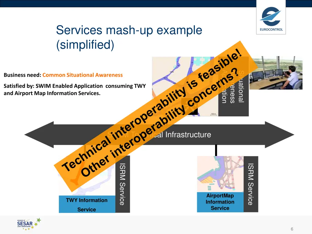 services mash up example simplified