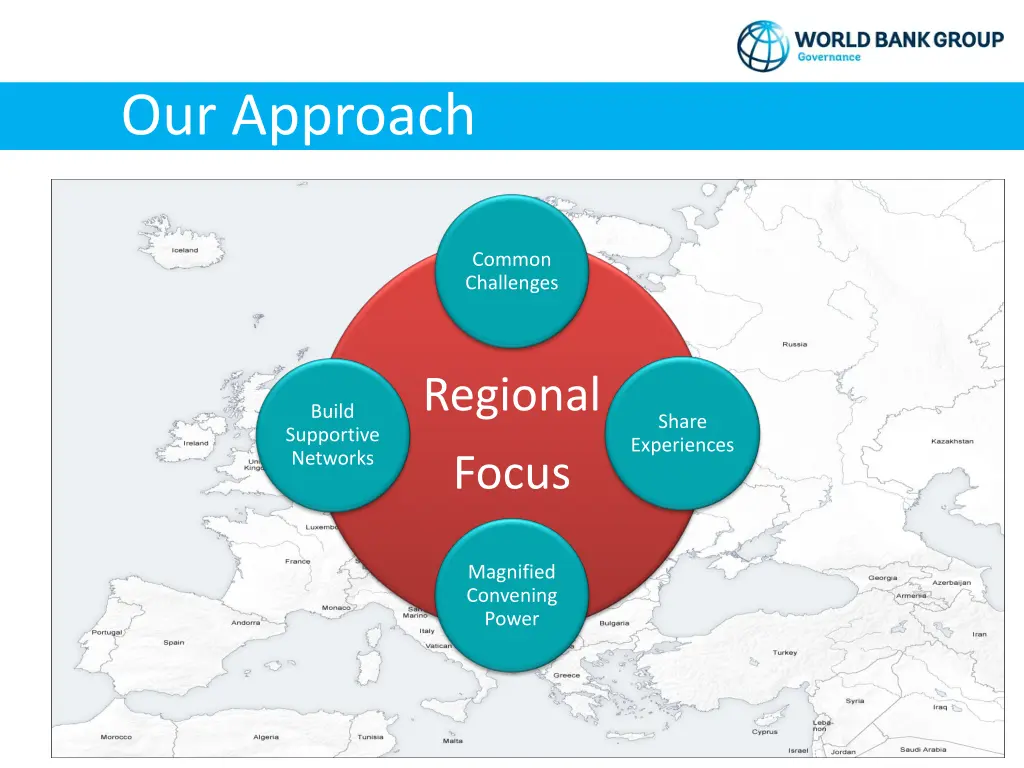 our approach
