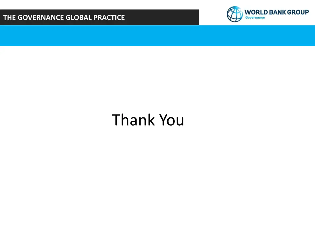 the governance global practice