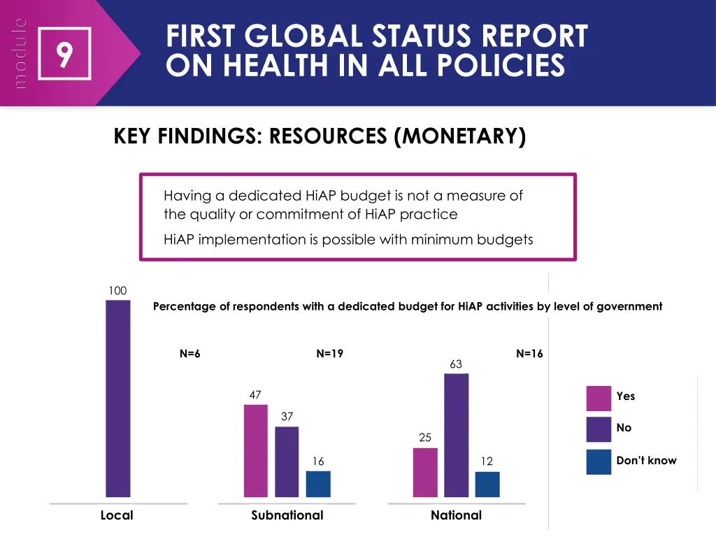 first global status report on health 8