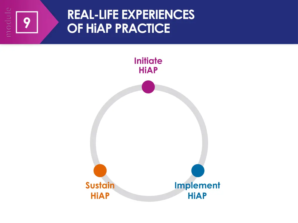 real life experiences of hiap practice