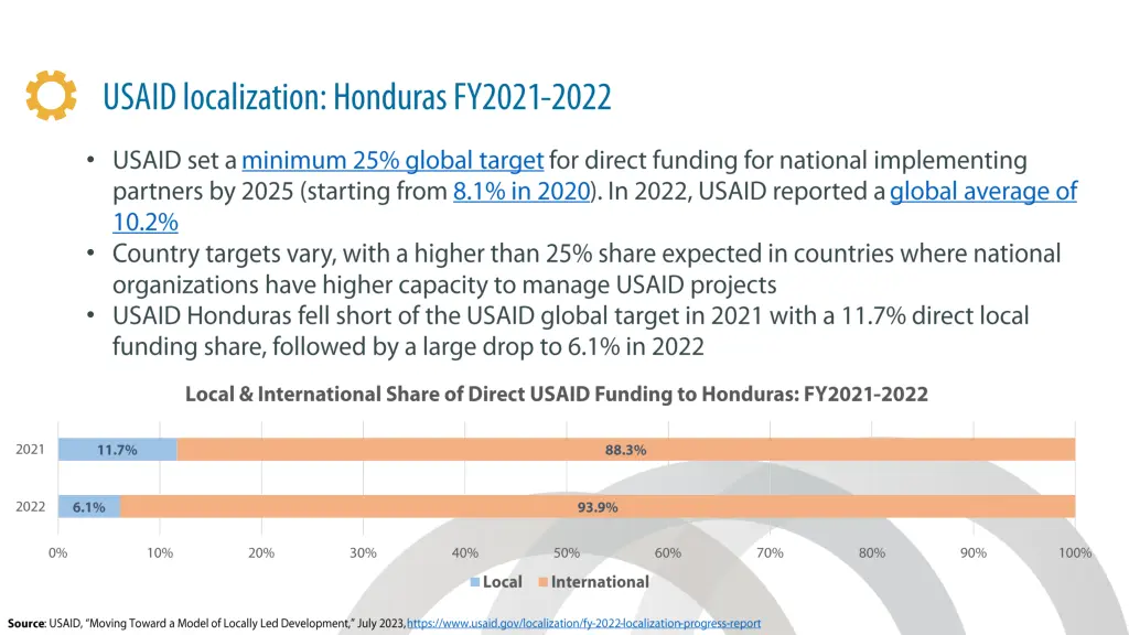 slide6