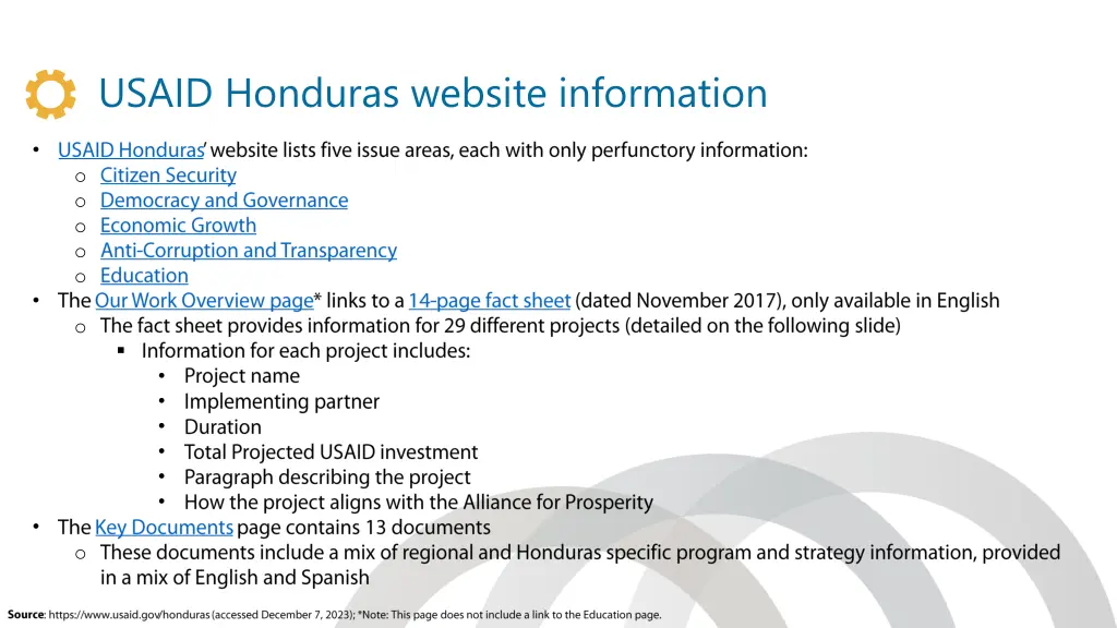 usaid honduras website information