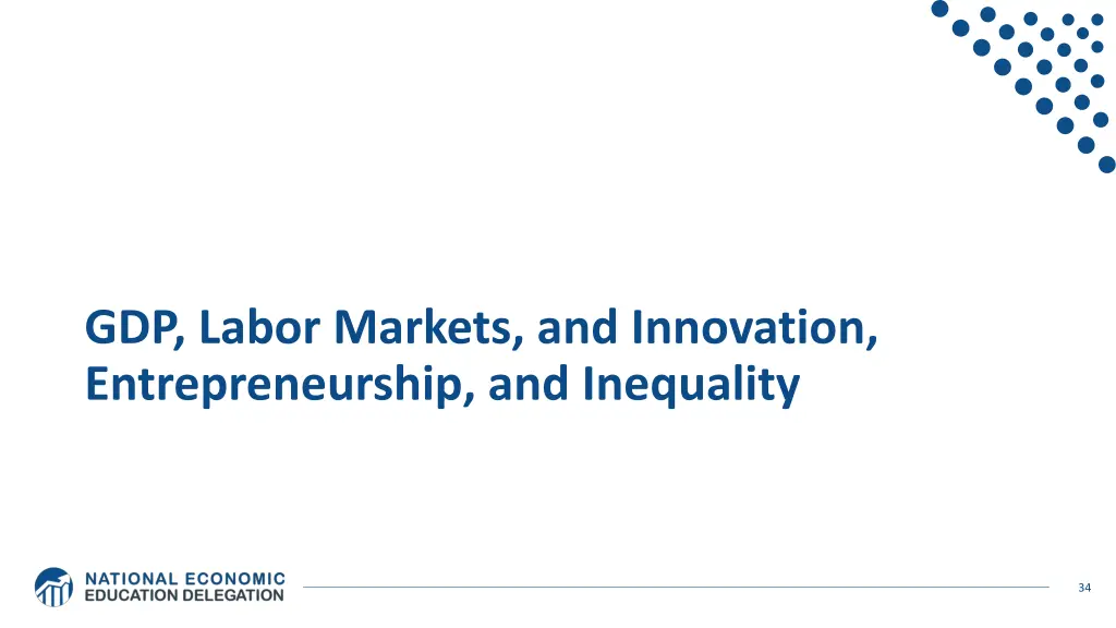 gdp labor markets and innovation entrepreneurship