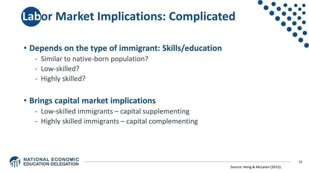 labor market implications complicated