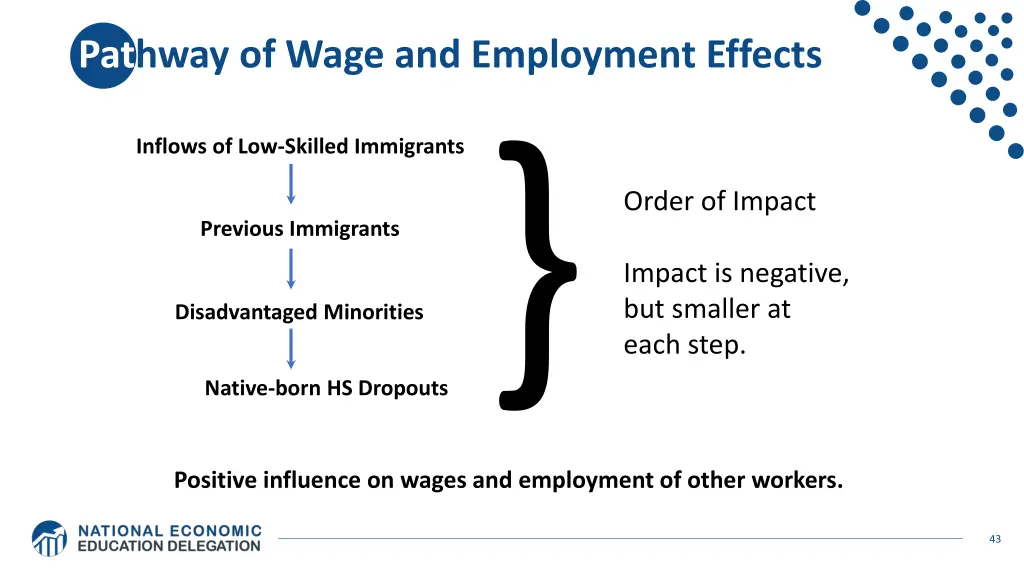 pathway of wage and employment effects