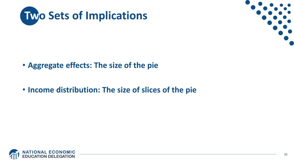 two sets of implications