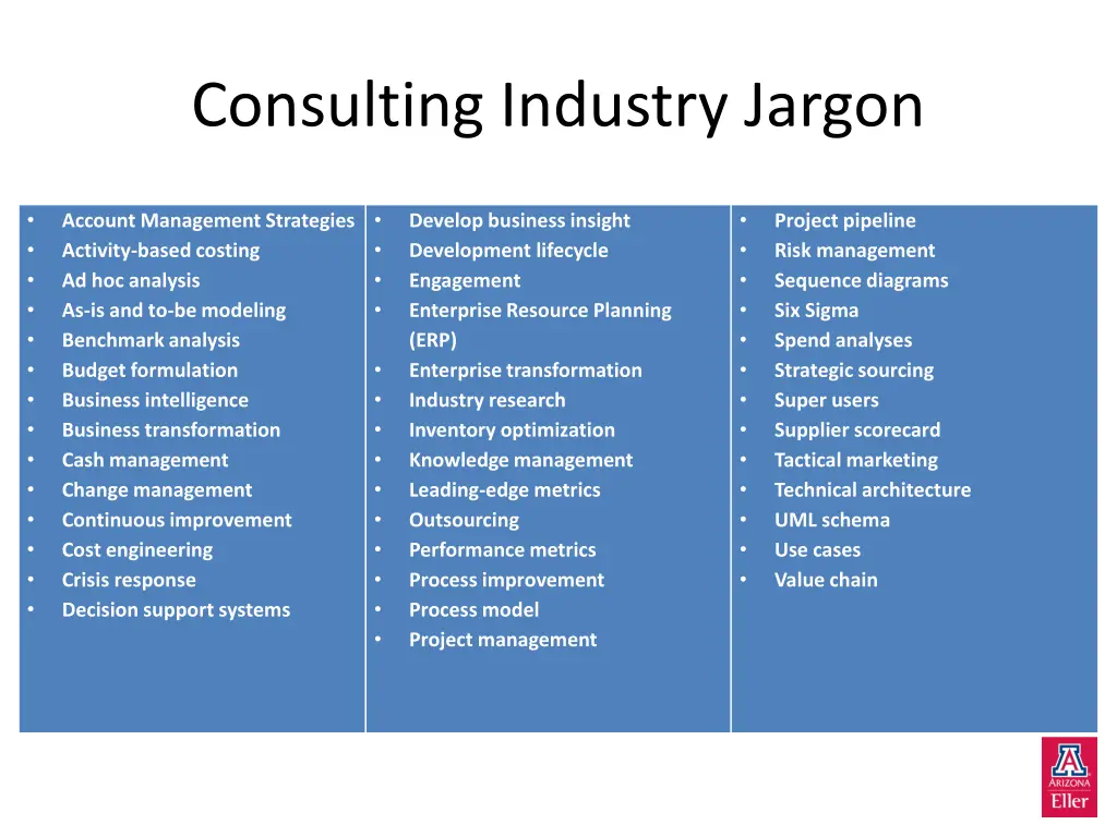 consulting industry jargon