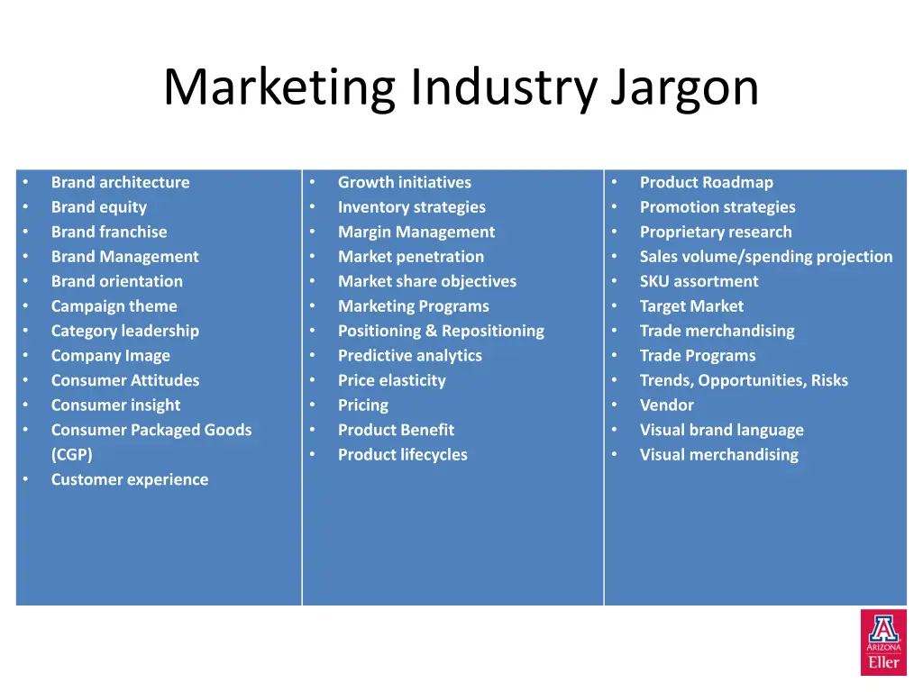 marketing industry jargon