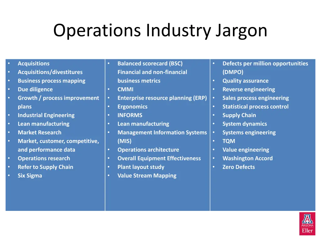 operations industry jargon