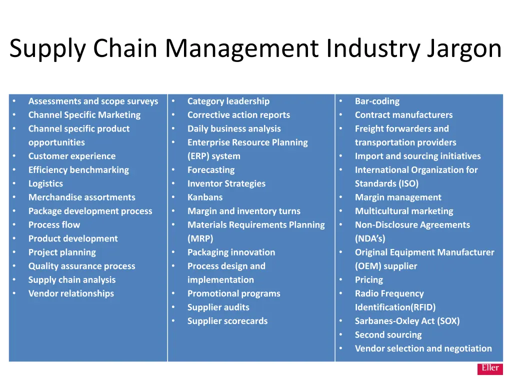supply chain management industry jargon