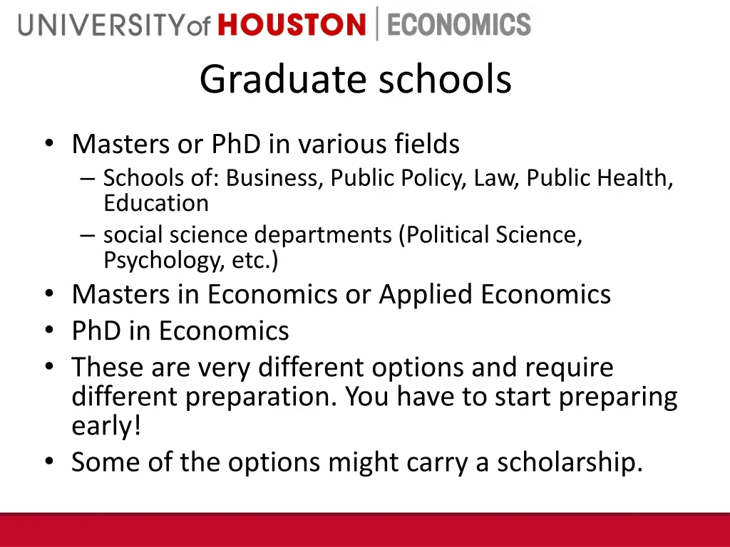 economics 22