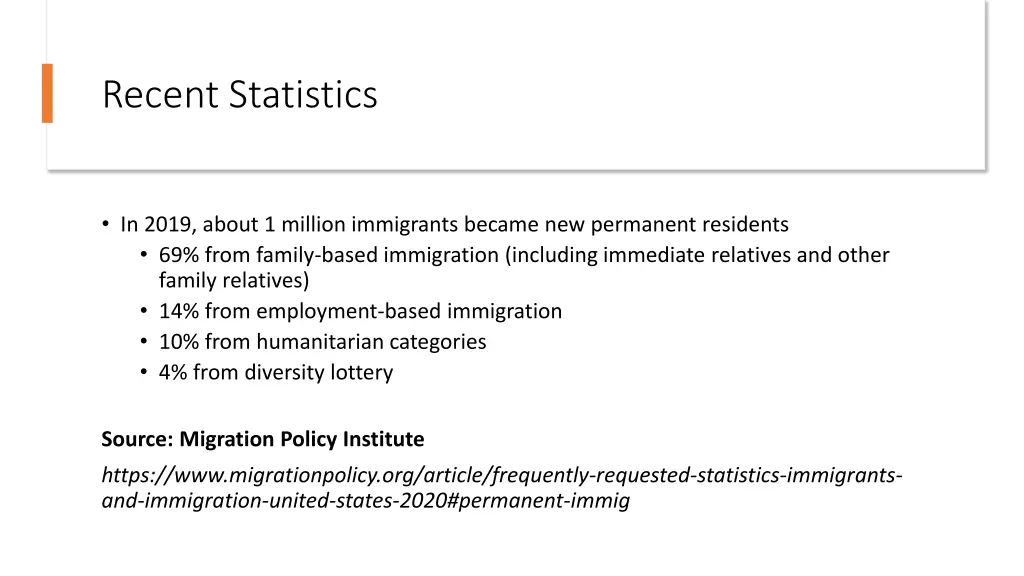 recent statistics