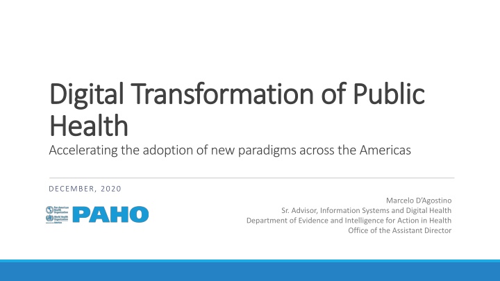digital transformation of digital transformation
