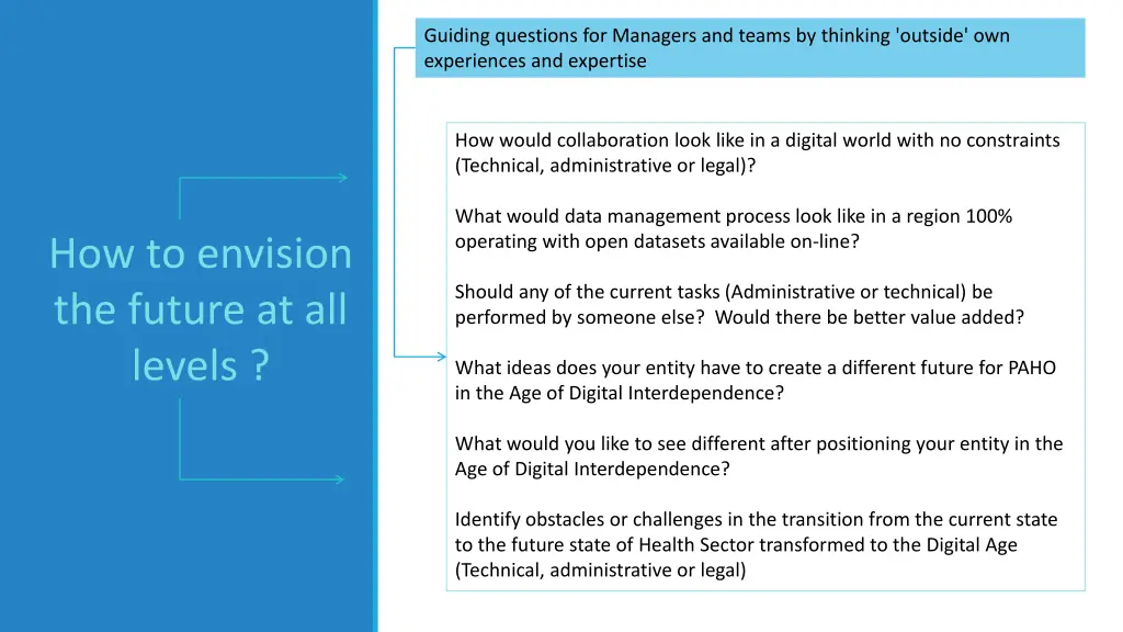 guiding questions for managers and teams