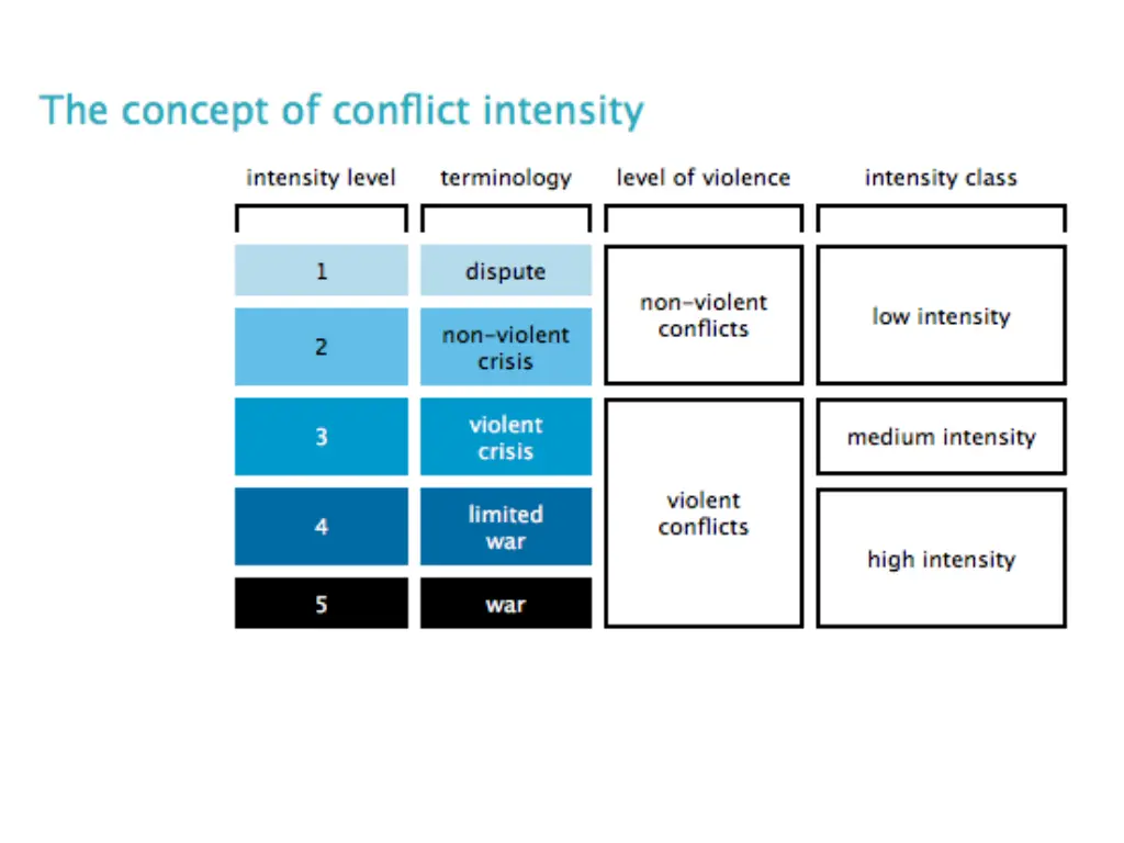 slide8