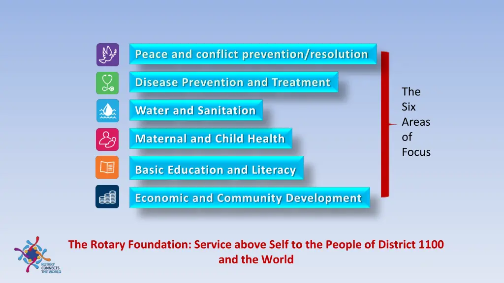 peace and conflict prevention resolution