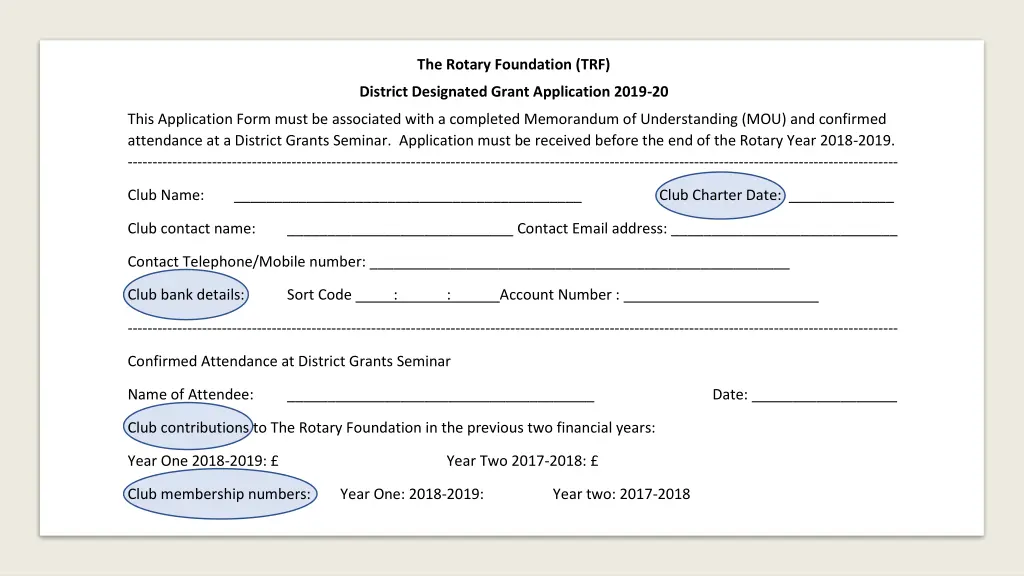 the rotary foundation trf