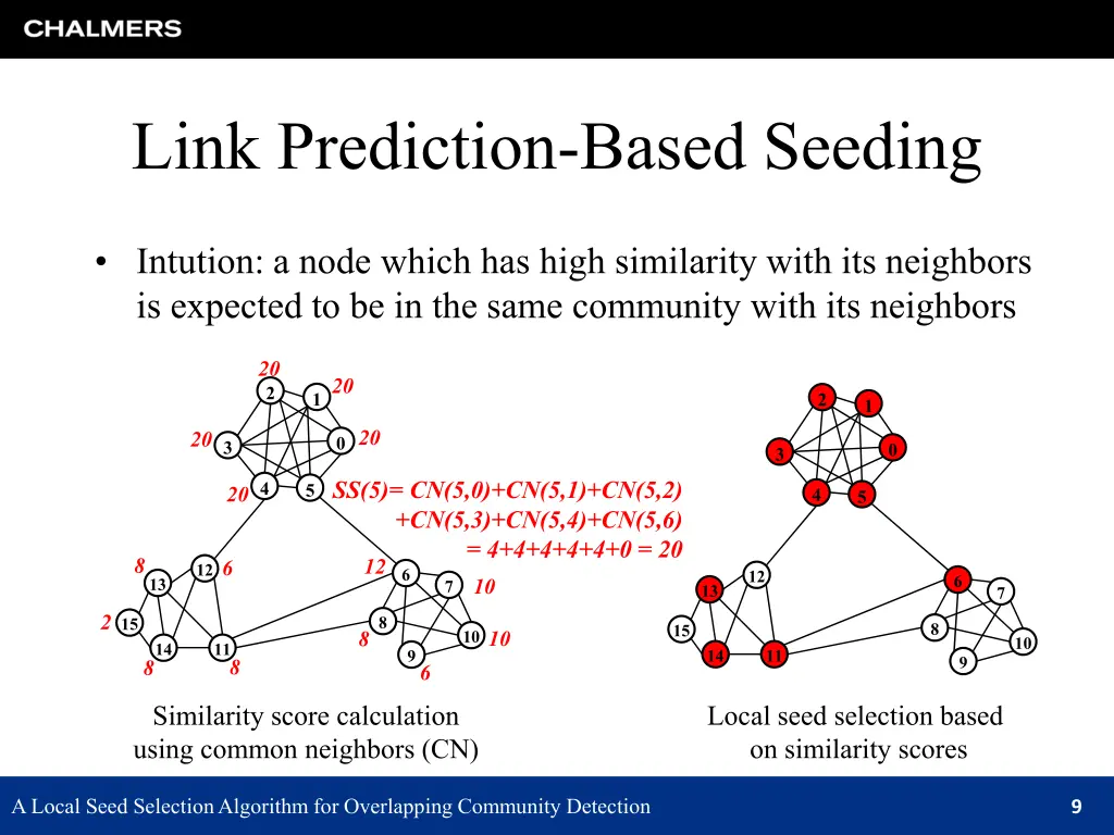 link prediction based seeding