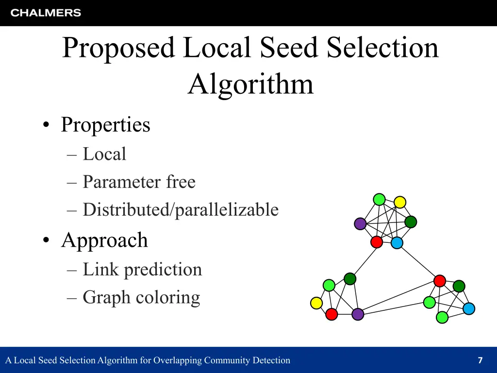 proposed local seed selection algorithm
